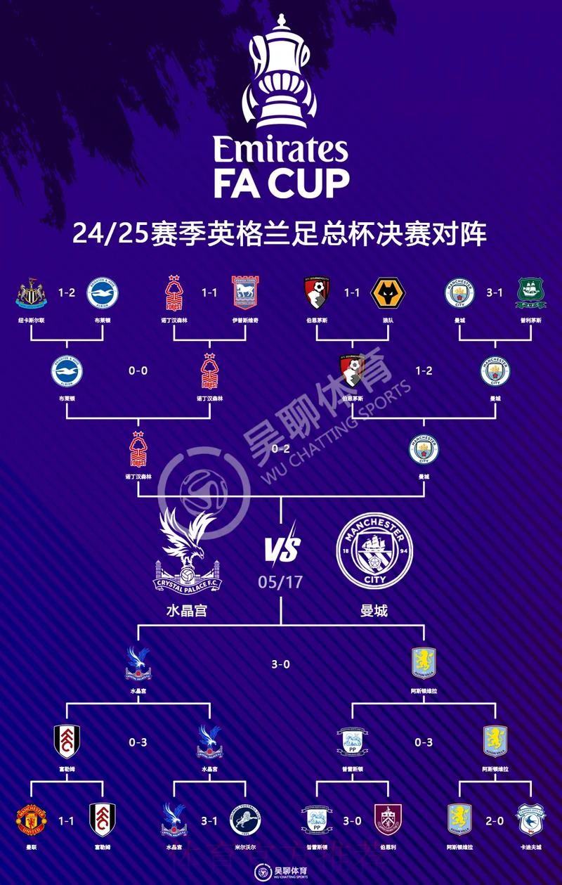 最新世界杯英格兰德布劳内焦点对决全面分析 最新世界杯英格兰德布劳内焦点对决全面分析