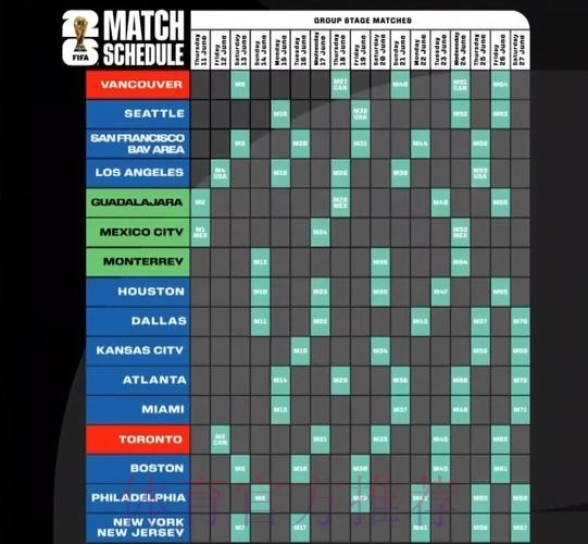2026美加墨世界杯小组赛赛程今日
