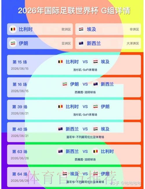 2026美加墨世界杯比分入口